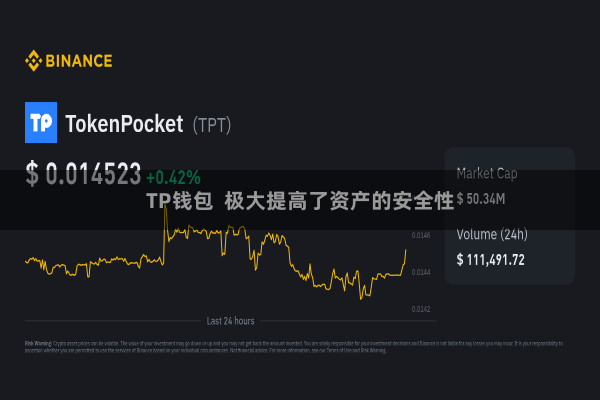 TP钱包 极大提高了资产的安全性
